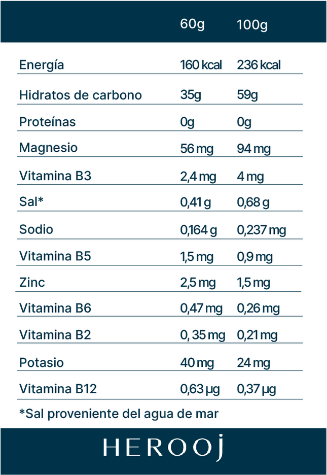 Agua de Mar Isotónica